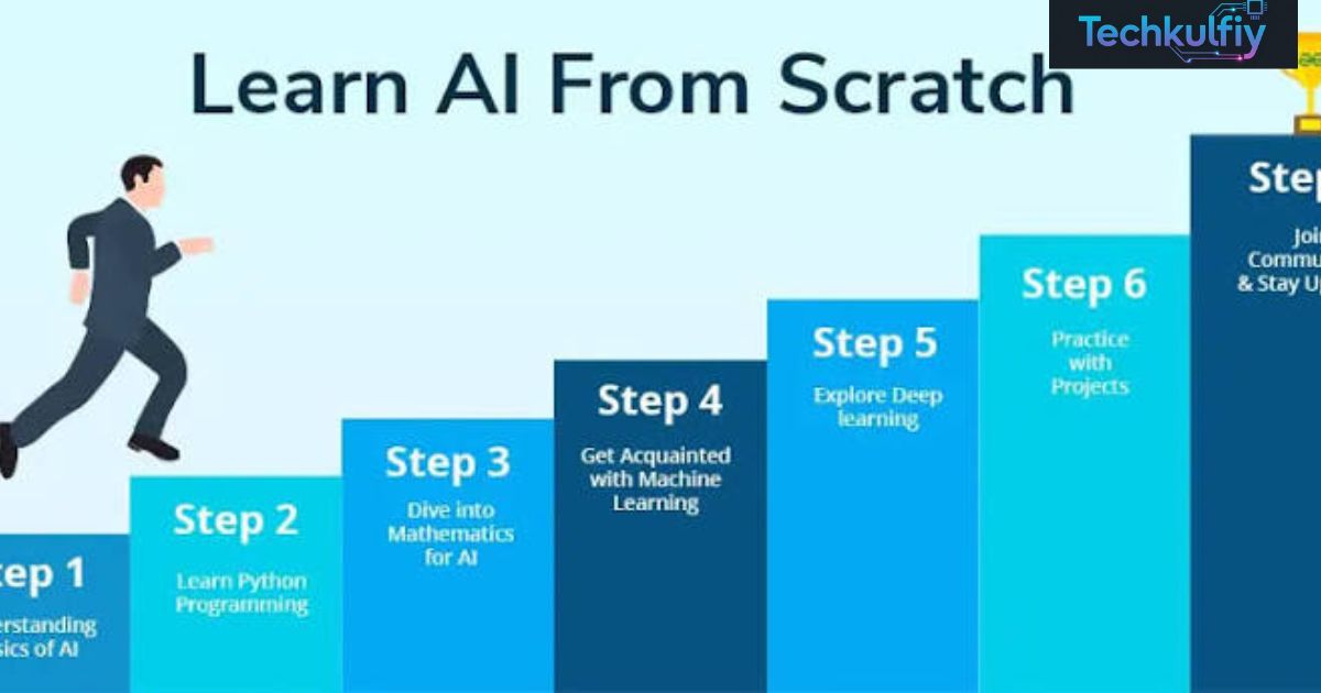 AI Development Tutorials: A Complete Guide to AI Development