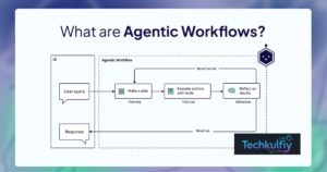 What Is an Agentic AI Workflow? How It Works, Benefits, and Use Cases