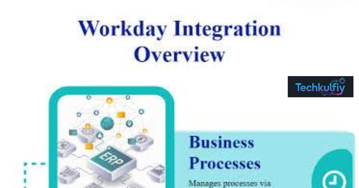 Campus Lynx Workday Integration: Features, Setup, Benefits, and Costs