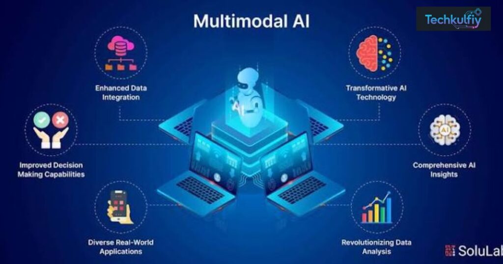 On-Device AI and Edge Computing