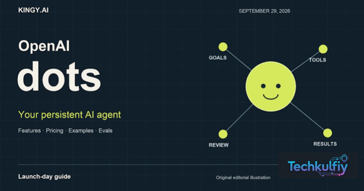OpenAI Dots Launched: Features, Availability, and Everything You Need to Know