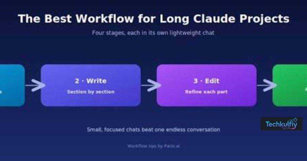 Why Is Claude AI Giving Blank Responses? Common Causes