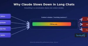 Why Is Claude AI Giving Blank Responses? Here Is the Real Fix!
